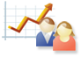 Leverage New Budgets